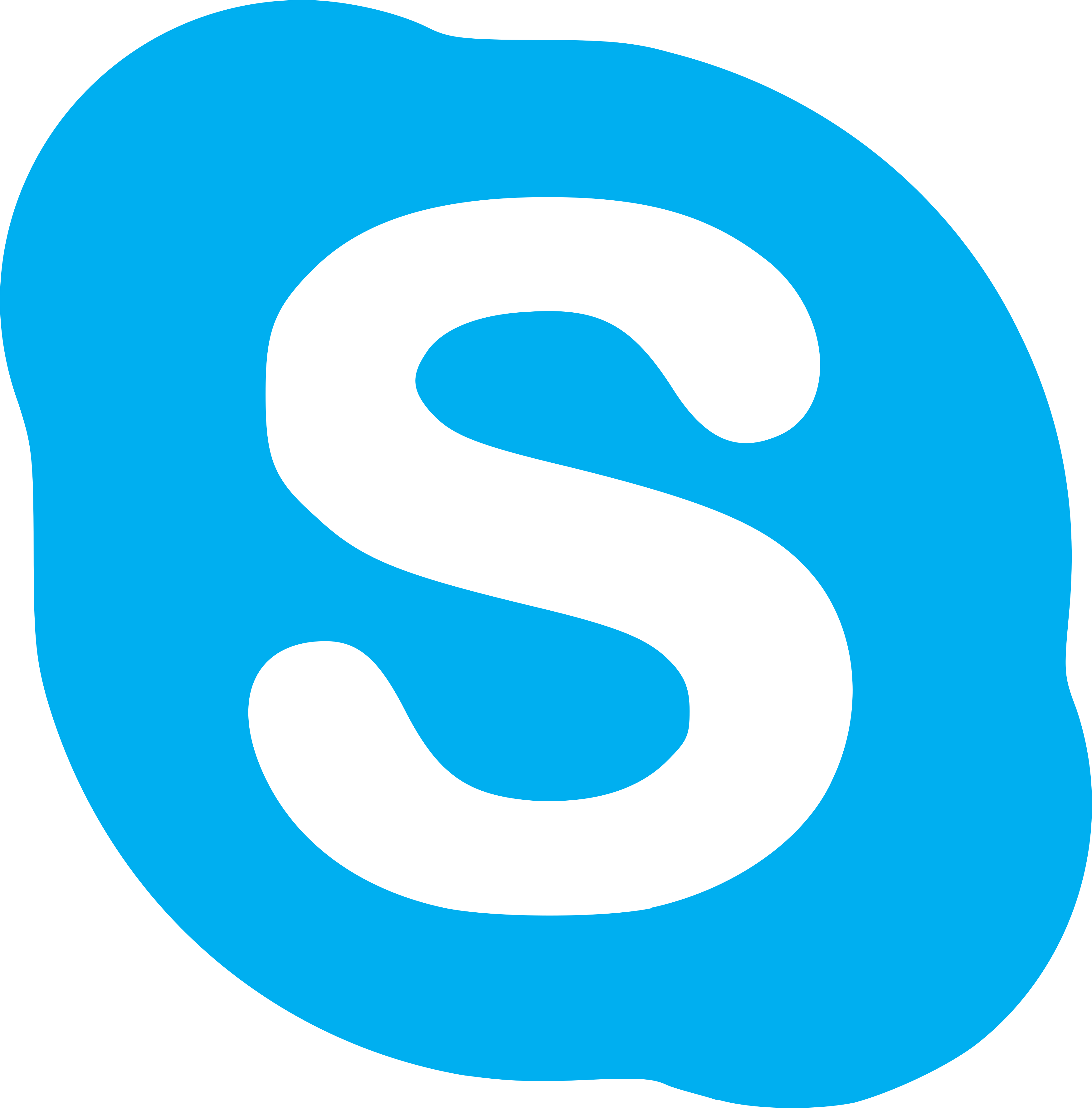 Skype Crack + Full Setup [Torrent] Download 2021